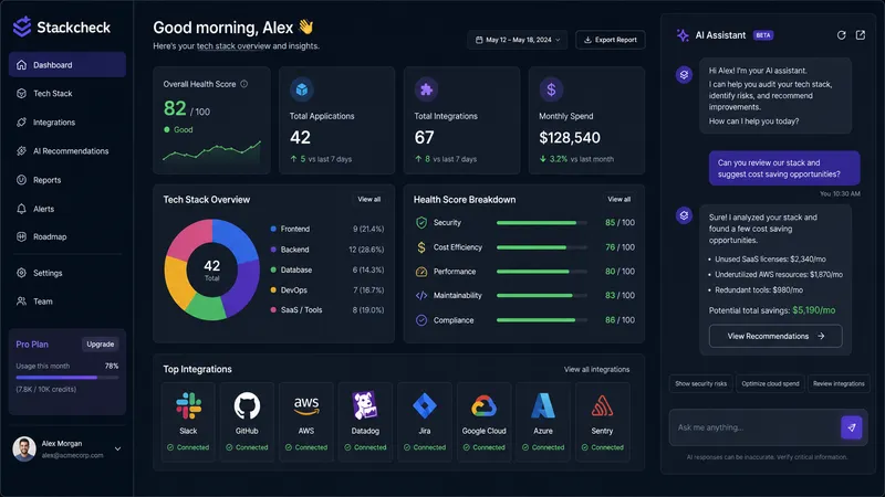 Stackcheck SaaS audit results screen